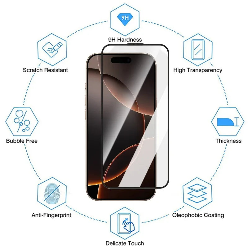 Screen Protector